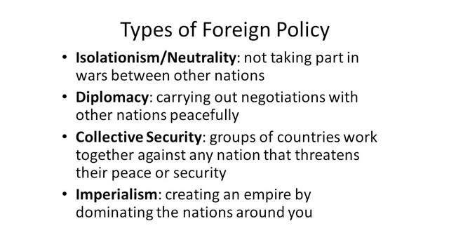 Types Of Foreign Policy