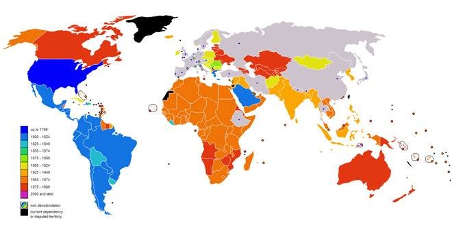 De-Colonization