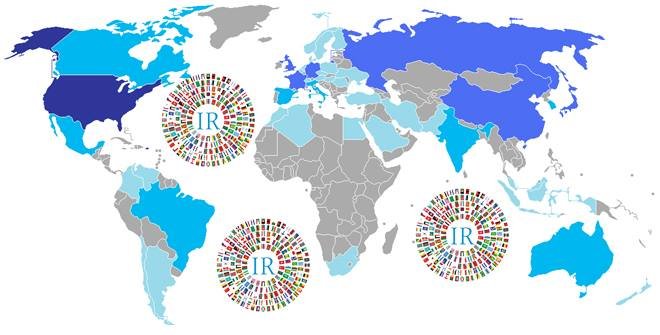 Nature of International Relations