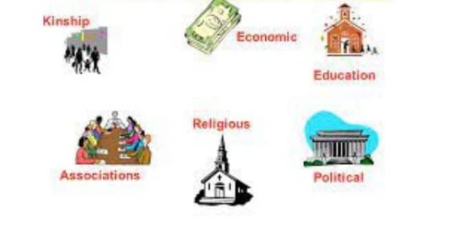 Community and Institutions