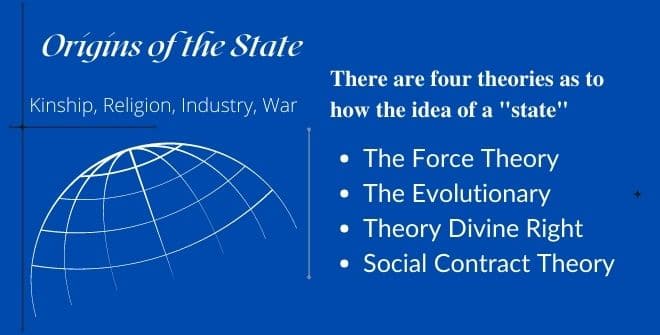 The origin of the state