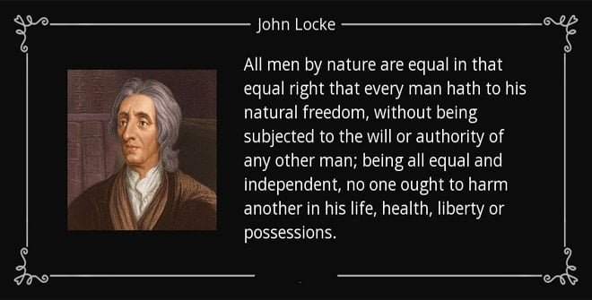 The Nature Of Rights