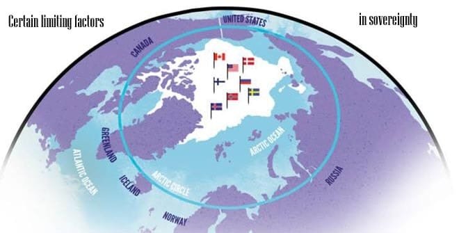Certain limiting factors in sovereignty