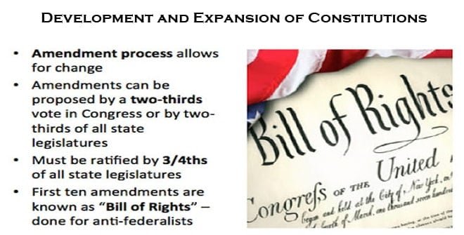 Development and Expansion of Constitutions