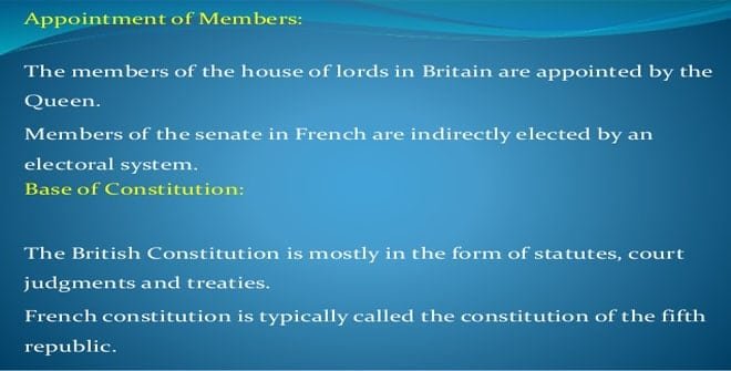 The British and French Constitutions Contrasted