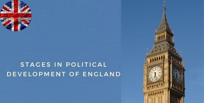 Stages in Political Development of England