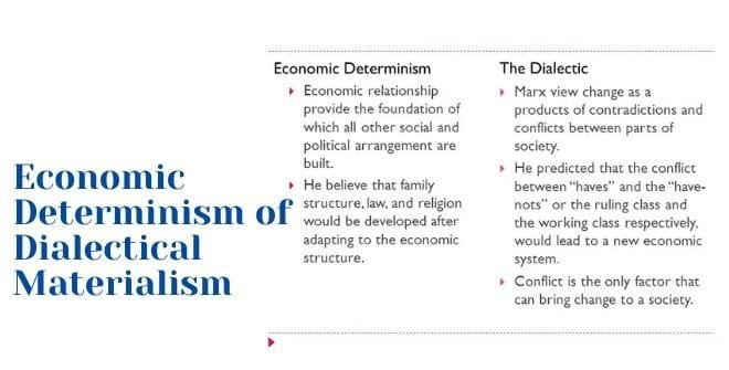 Economic Determinism of Dialectical Materialism