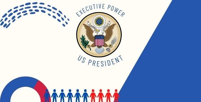 Executive Power of US President