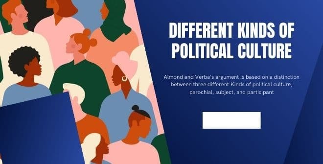 Different Kinds of Political Culture