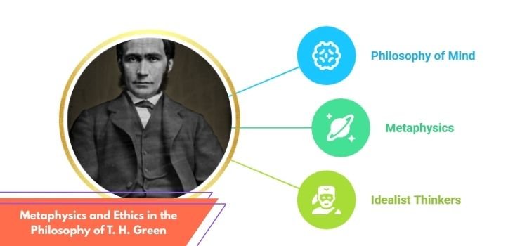 Metaphysics and Ethics in the Philosophy of T. H. Green