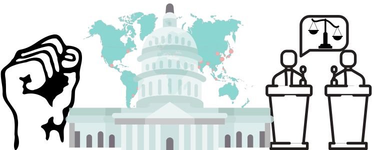 Political Science Explained